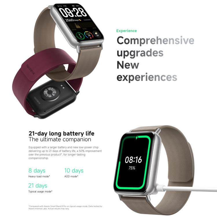 Smartwatch Sport Waterproof - Esanmade