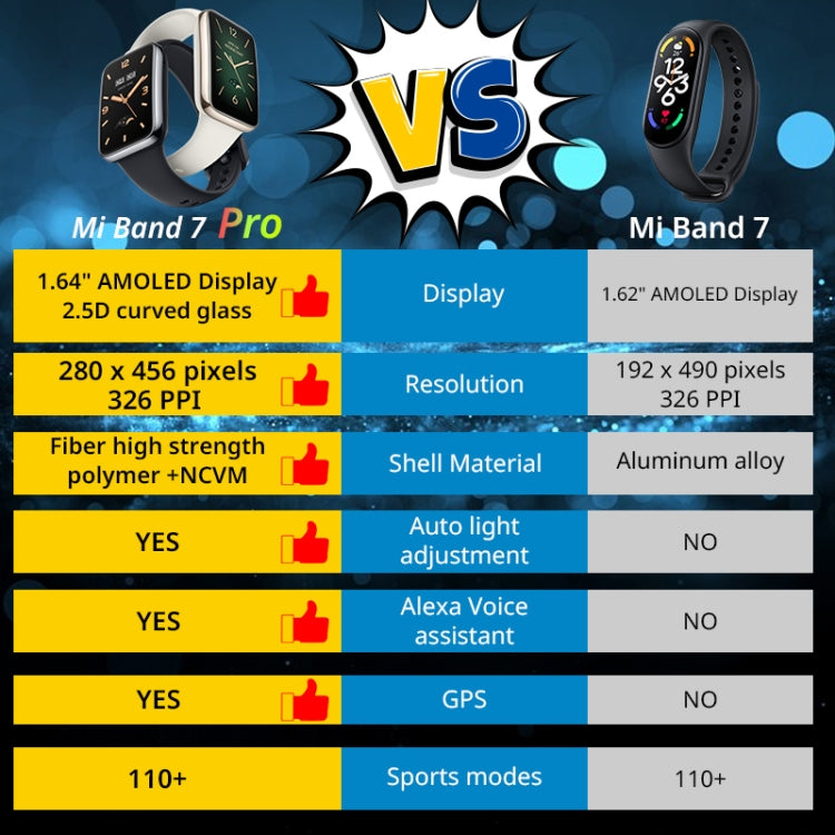 Smartwatch Sport Waterproof - Esanmade